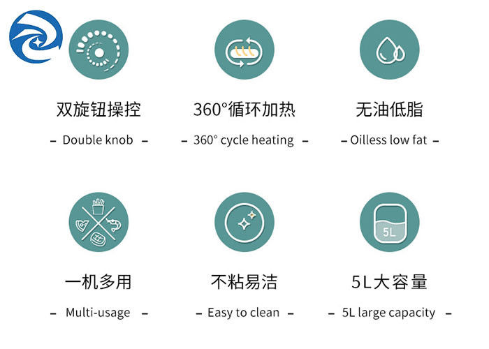 Nồi chiên không khí đa chức năng 5.3qt